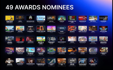 Indie Cup nominees